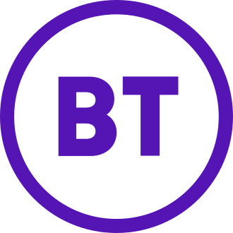 British Telecommunications Logo